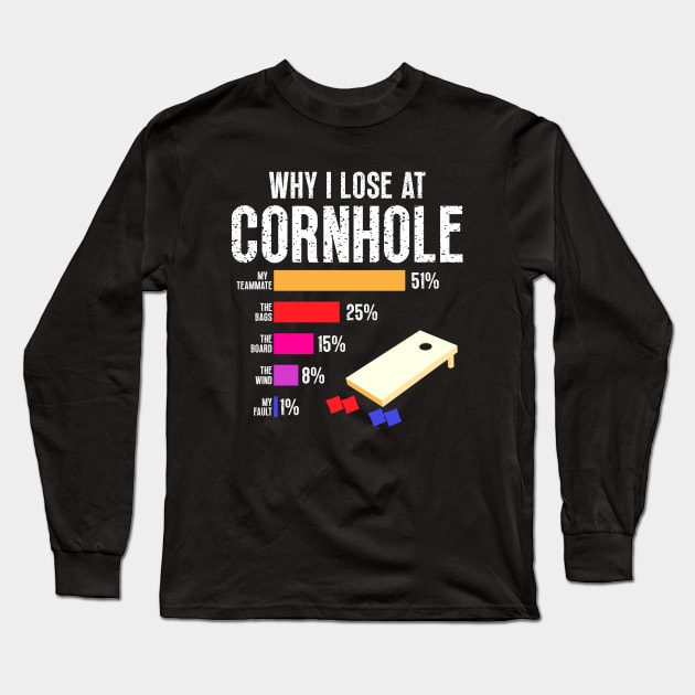 Funny Cornhole Player, Why I Lose at Cornhole Long Sleeve T-Shirt by deafcrafts